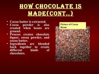 How CHoColate is
Made(Cont..)
Picture of Cocoa
Beans
• Cocoa butter is extracted.
• Cocoa powder is also
created when beans are
ground.
• Process creates chocolate
liquor, cocoa powder, and
cocoa butter.
• Ingredients are blended
back together to create
different kinds of
chocolates.
 