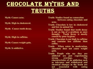 ChoColate Myths and
truths
Myth: Causes acne.
Myth: High in cholesterol.
Myth: Causes tooth decay.
Myth: High in caffeine.
Myth: Causes weight gain.
Myth: Is addictive.
Truth: Studies found no connection
between eating chocolate and
acne.
Truth: Chocolate is low in cholesterol
and low in animal fat.
Truth: Studies found that tooth decay
is not as big of a problem as once
thought. Tooth decay is mostly
caused by poor hygiene.
Truth: Chocolate is not high in caffeine
and contains less caffeine than
coffee.
Truth: When eaten in moderation,
chocolate does not cause weight
gain.
Truth: People who say they are
addicted are just experiencing
strong cravings. The
characteristics of an addiction such
as tolerance and withdrawal and
chemical changes in the brain are
not associated with eating
 