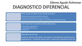 Otras causas de obstrucción venosa pulmonar
• Drenaje venoso pulmonar anómalo (neonato).
• Obstrucción neoplásica de las venas pulmonares.
• Estenosis venosa pulmonar congénita y enfermedad venoobstructiva pulmonar
Disminución de la presión oncótica del plasma
• Secundario a traumatismos
• Cirugía abdominal extensa
• Bacteriemia
Sobredosis de heroína
Síndrome disneico del adulto: secundario a traumatismos extratorácicos,
coagulopatias, inhalación de gas toxico, exposición a grandes alturas etc.
DIAGNOSTICO DIFERENCIAL
Edema Agudo Pulmonar
 