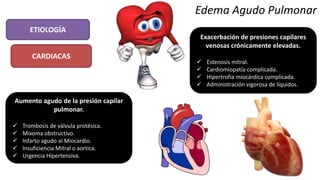 Edema Agudo Pulmonar
ETIOLOGÍA
CARDIACAS
Aumento agudo de la presión capilar
pulmonar.
 Trombosis de válvula protésica.
 Mixoma obstructivo.
 Infarto agudo al Miocardio.
 Insuficiencia Mitral o aortica.
 Urgencia Hipertensiva.
Exacerbación de presiones capilares
venosas crónicamente elevadas.
 Estenosis mitral.
 Cardiomiopatía complicada.
 Hipertrofia miocárdica complicada.
 Administración vigorosa de líquidos.
 