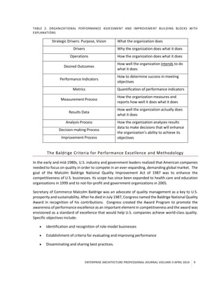 ENTERPRISE ARCHITECTURE PROFESSIONAL JOURNAL VOLUME II APRIL 2014 9
TABLE 2: ORGANIZATIONAL PERFORMANCE ASSESSMENT AND IMPROVEMENT BUILDING BLOCKS WITH
EXPLANATIONS
Strategic Drivers: Purpose, Vision What the organization does
Drivers Why the organization does what it does
Operations How the organization does what it does
Desired Outcomes
How well the organization intends to do
what it does
Performance Indicators
How to determine success in meeting
objectives
Metrics Quantification of performance indicators
Measurement Process
How the organization measures and
reports how well it does what it does
Results Data
How well the organization actually does
what it does
Analysis Process How the organization analyzes results
data to make decisions that will enhance
the organization’s ability to achieve its
objectives
Decision-making Process
Improvement Process
The Baldrige Criteria for Performance Excellence and Methodology
In the early and mid-1980s, U.S. industry and government leaders realized that American companies
needed to focus on quality in order to compete in an ever-expanding, demanding global market. The
goal of the Malcolm Baldrige National Quality Improvement Act of 1987 was to enhance the
competitiveness of U.S. businesses. Its scope has since been expanded to health care and education
organizations in 1999 and to not-for-profit and government organizations in 2005.
Secretary of Commerce Malcolm Baldrige was an advocate of quality management as a key to U.S.
prosperity and sustainability. After he died in July 1987, Congress named the Baldrige National Quality
Award in recognition of his contributions. Congress created the Award Program to promote the
awareness of performance excellence as an important element in competitiveness and the award was
envisioned as a standard of excellence that would help U.S. companies achieve world-class quality.
Specific objectives include:
 Identification and recognition of role-model businesses
 Establishment of criteria for evaluating and improving performance
 Disseminating and sharing best practices.
 