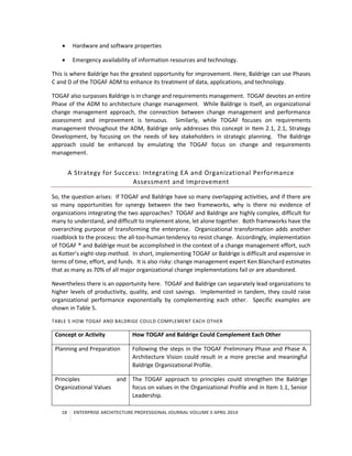 18 ENTERPRISE ARCHITECTURE PROFESSIONAL JOURNAL VOLUME II APRIL 2014
 Hardware and software properties
 Emergency availability of information resources and technology.
This is where Baldrige has the greatest opportunity for improvement. Here, Baldrige can use Phases
C and D of the TOGAF ADM to enhance its treatment of data, applications, and technology.
TOGAF also surpasses Baldrige is in change and requirements management. TOGAF devotes an entire
Phase of the ADM to architecture change management. While Baldrige is itself, an organizational
change management approach, the connection between change management and performance
assessment and improvement is tenuous. Similarly, while TOGAF focuses on requirements
management throughout the ADM, Baldrige only addresses this concept in Item 2.1, 2.1, Strategy
Development, by focusing on the needs of key stakeholders in strategic planning. The Baldrige
approach could be enhanced by emulating the TOGAF focus on change and requirements
management.
A Strategy for Success: Integrating EA and Organizational Performance
Assessment and Improvement
So, the question arises: If TOGAF and Baldrige have so many overlapping activities, and if there are
so many opportunities for synergy between the two frameworks, why is there no evidence of
organizations integrating the two approaches? TOGAF and Baldrige are highly complex, difficult for
many to understand, and difficult to implement alone, let alone together. Both frameworks have the
overarching purpose of transforming the enterprise. Organizational transformation adds another
roadblock to the process: the all-too-human tendency to resist change. Accordingly, implementation
of TOGAF ® and Baldrige must be accomplished in the context of a change management effort, such
as Kotter’s eight-step method. In short, implementing TOGAF or Baldrige is difficult and expensive in
terms of time, effort, and funds. It is also risky: change management expert Ken Blanchard estimates
that as many as 70% of all major organizational change implementations fail or are abandoned.
Nevertheless there is an opportunity here. TOGAF and Baldrige can separately lead organizations to
higher levels of productivity, quality, and cost savings. Implemented in tandem, they could raise
organizational performance exponentially by complementing each other. Specific examples are
shown in Table 5.
TABLE 5 HOW TOGAF AND BALDRIGE COULD COMPLEMENT EACH OTHER
Concept or Activity How TOGAF and Baldrige Could Complement Each Other
Planning and Preparation Following the steps in the TOGAF Preliminary Phase and Phase A.
Architecture Vision could result in a more precise and meaningful
Baldrige Organizational Profile.
Principles and
Organizational Values
The TOGAF approach to principles could strengthen the Baldrige
focus on values in the Organizational Profile and in Item 1.1, Senior
Leadership.
 