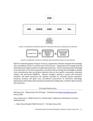 ENTERPRISE ARCHITECTURE PROFESSIONAL JOURNAL VOLUME II APRIL 2014 21
CEO
CIO CFOCOOCHCO Etc.
Strategic
Planning and
Enterprise
Architecture
FIGURE 13 PROPOSED ENTERPRISE ARCHITECTURE AND STRATEGIC PLANNING RELATIONSHIPS
FIGURE 14 COMBINED STRATEGIC PLANNING AND ENTERPRISE ARCHITECTURE PROCESS
With the combined approach of Figures 14 and 15, organizations will better integrate the knowledge,
skills, and abilities of both IT and other parts of the business. Integrating EA and strategic planning
will enable senior leaders to better set organizational direction. Planners will have greater knowledge
of the operations of the entire organization, and will be able to leverage that knowledge to develop
more comprehensive plans and produce objectives that are more specific, measurable, achievable,
realistic, and time-bound (SMARTer). Business managers, working in concert with enterprise
architects, will better characterize the solutions necessary for successful business operations.
Enterprise architects will guide more cost-effective procurement of information technology.
Organizations will be better able to develop and implement strategic plans, and better able to improve
their operations.
Principal References
Blanchard, Ken. “Mastering the Art of Change.” Training Journal (www.trainingjournal.com),
January 2010.
Josey, Andrew et al. TOGAF Version 9.1: A Pocket Guide. Zaltbommel, Netherlands: Van Haren
Publishing, 2011.
----- Open Group Standard TOGAF Version 9.1. The Open Group, 2011.
Strategic Drivers
Combined Strategic
Planning and
Enterprise
Architecture
Process
Enhanced Strategic
Plan, Including
Enterprise
Architecture
 