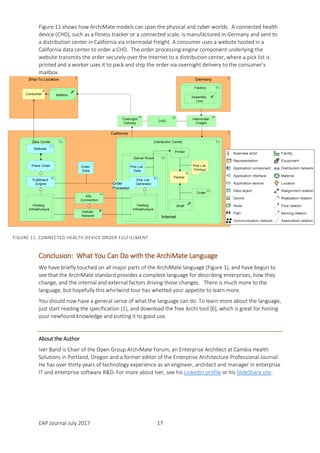 EAP Journal July 2017 17
Figure 11 shows how ArchiMate models can span the physical and cyber worlds. A connected health
device (CHD), such as a fitness tracker or a connected scale, is manufactured in Germany and sent to
a distribution center in California via intermodal freight. A consumer uses a website hosted in a
California data center to order a CHD. The order processing engine component underlying the
website transmits the order securely over the Internet to a distribution center, where a pick list is
printed and a worker uses it to pack and ship the order via overnight delivery to the consumer’s
mailbox.
Conclusion: What You Can Do with the ArchiMate Language
We have briefly touched on all major parts of the ArchiMate language (Figure 1), and have begun to
see that the ArchiMate standard provides a complete language for describing enterprises, how they
change, and the internal and external factors driving those changes. There is much more to the
language, but hopefully this whirlwind tour has whetted your appetite to learn more.
You should now have a general sense of what the language can do. To learn more about the language,
just start reading the specification [1], and download the free Archi tool [6], which is great for honing
your newfound knowledge and putting it to good use.
About the Author
Iver Band is Chair of the Open Group ArchiMate Forum, an Enterprise Architect at Cambia Health
Solutions in Portland, Oregon and a former editor of the Enterprise Architecture Professional Journal.
He has over thirty years of technology experience as an engineer, architect and manager in enterprise
IT and enterprise software R&D. For more about Iver, see his LinkedIn profile or his SlideShare site.
FIGURE 11. CONNECTED HEALTH DEVICE ORDER FULFILLMENT
Order
Processor
Internet
 
