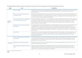 9 EAP Journal August 2020
The following table provides a summary of the dynamics that contribute to the complexity that businesses and leadership now face:
Type Issue Complexity
Systemic
Issues
Climate change Some people expect this to be solved by applying the latest exponential technologies – such as AI, ML and Quantum Computing -
to the vast amounts of data being captured and analysed. They may be right but it’s too early to tell, and too early to be
confident about this.
Resource scarcity and disruption of
ecosystem cycles
On Monday, 29 July 2019, 209 days into the calendar year, we had used up all the resources the earth could regenerate in 365
days (Global Footprint Network). This is known as “Earth Overshoot Day”: “the day when humanity overshoots the planet’s ability
to recover from what resources we consume within each year … At this rate, it would take 1.75 Earths to sustainably meet the
current demands of humanity, according to the available data.”3
“Command and Control” management
tools, methods and structures
During the “management century” (1911 – 2011), organisations have been managed and operated using the machine model and
the principles of scientific management. This hierarchical “command and control” structure resulted in an era of unprecedented
scale and efficiency. Now, as we transition into a new paradigm, this model is no longer viable, and dangerously so. Some
business leaders and economists have begun to think of this management paradigm not just as a weakness but as the very
reason for the failure of many companies.
Political outcomes are becoming less
predictable
The rising nationalism and the increasing polarisation of the political landscape and the rise of both left- and right-wing populism
are destabilising the political landscape. Political outcomes are becoming more unpredictable and disruptive. This also
undermines the trust in international institutions, which are becoming increasingly unstable. The latest disruption to the global
supply chain is causing organisations to bring offshored operations back onshore. They seek to replace the cost savings they
realised through offshoring by adopting technologies such as RPA, AI etc. to digitise the onshore operation – this will lead to long-
term job losses
Competition Organisations find their ability to compete hindered and complicated by the need to navigate complex and evolving issues such
as user trust, data privacy, and a rising tide of rules and regulations. These issues will become critical as established companies
seek to adopt local suppliers while start-ups accept the risk of sourcing and using cheaper global suppliers in this already
destabilised global economy.
Technology
Waves of innovations and the speed
of disruption
The speed and frequency of successive and overlapping waves of innovation create an environment of “always on” and “constant
change”. Exponential technologies such as AI, ML, robotic, nanotechnology, space technology, biotechnology and quantum
computing combine to push the rate of innovation and disruption to outpace organisations’ ability to stay abreast the latest
developments and their potential impact.
Digitisation and disintermediation Established businesses and industries are being commoditised or replaced through digitisation, and the innovative use of new
business models, platforms and automation.
Technologies disrupting the nature of
work
Evolving technology is changing the nature of work and the skills required of workers. All employees will need to be able to
collaborate with machines. Most will also need digital skills to design, change and maintain those machines. As the more
‘mechanical’ aspects of work become automated, increasingly the contribution of the workers will be their distinctly human
capabilities such as empathy, creativity, judgment, and imagination.
3
WEF
 