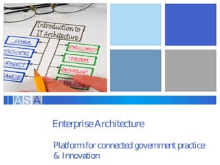EnterpriseArchitecture

Platform for connected governm practice
                              ent
& Innovation
 