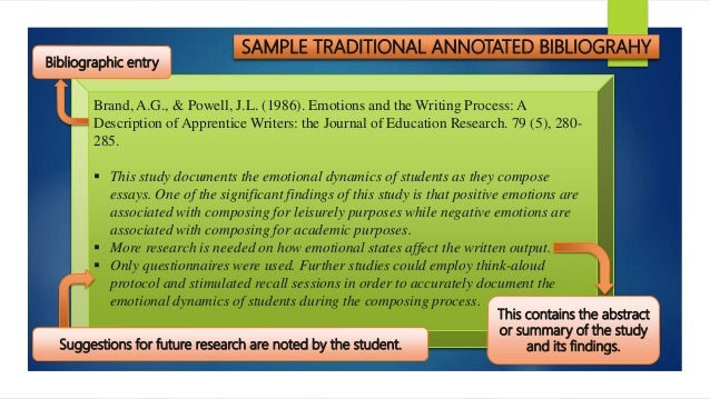 Speech Preparation: Speech Outline Examples preparing an outline