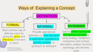 EAPP . WRITING A CONCEPT PAPER.pptx