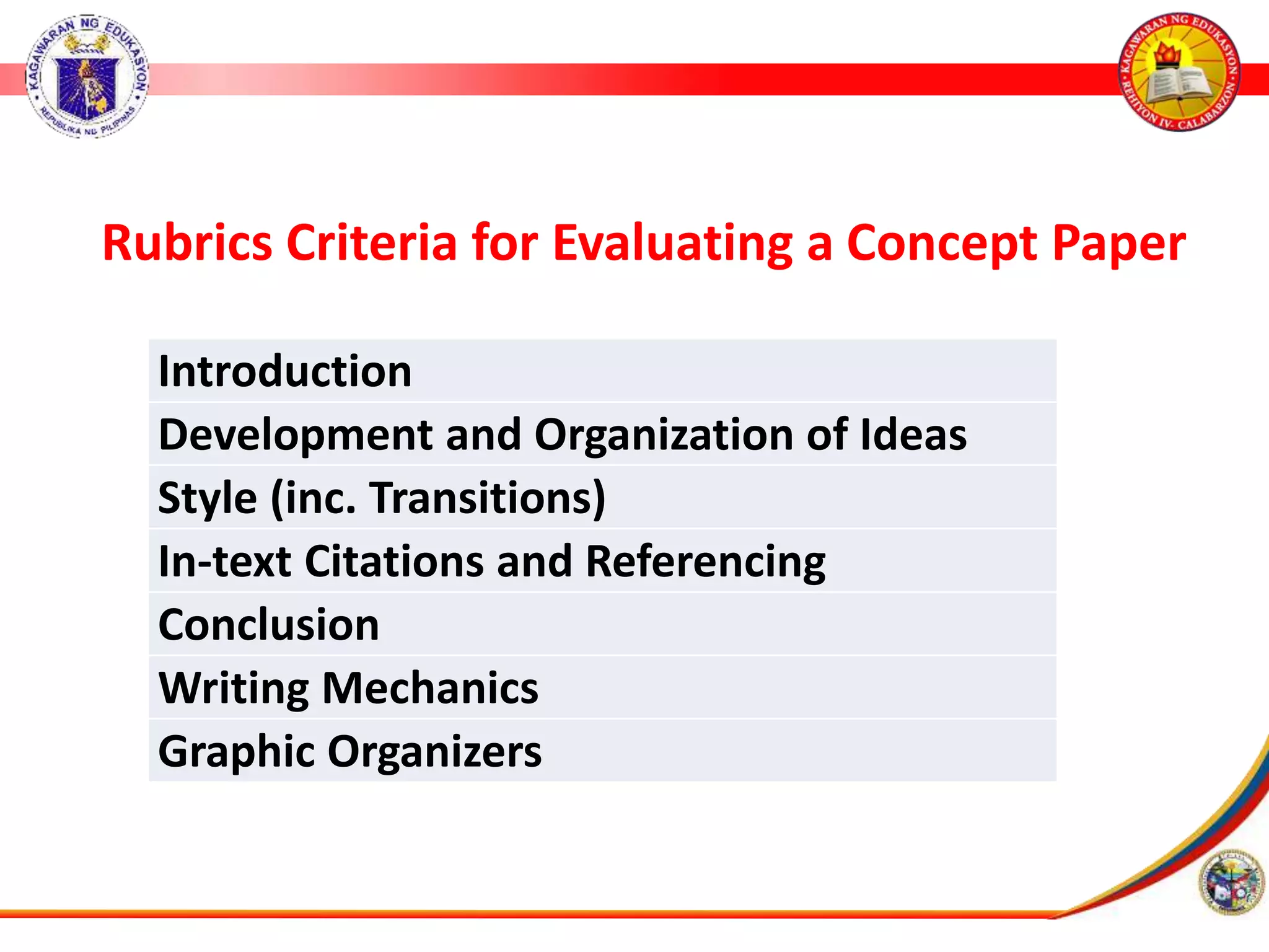 Rubrics Criteria for Evaluating a Concept Paper
Introduction
Development and Organization of Ideas
Style (inc. Transitions)
In-text Citations and Referencing
Conclusion
Writing Mechanics
Graphic Organizers
 