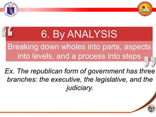 6. By ANALYSIS
Breaking down wholes into parts, aspects
into levels, and a process into steps
”
“
Ex. The republican form of government has three
branches: the executive, the legislative, and the
judiciary.
 