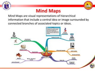 Mind Maps
Mind Maps are visual representations of hierarchical
information that include a central idea or image surrounded by
connected branches of associated topics or ideas.
 