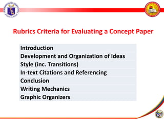 Rubrics Criteria for Evaluating a Concept Paper
Introduction
Development and Organization of Ideas
Style (inc. Transitions)
In-text Citations and Referencing
Conclusion
Writing Mechanics
Graphic Organizers
 