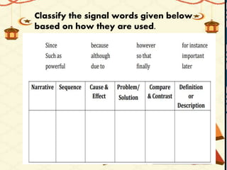 EAPP-Lesson-2 W1.pptx
