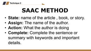 Saac Method Format Reference EAPP-LESSON-4.pptx