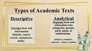 Types of Academic Texts
Descriptive
Provides facts and
information
Identity, report,
record , summarize ,
define
Analytical
Organize facts and
information into
categories, groups,
parts, types, or
relationships
Analyze, compare ,
contrast , relate, examine
 