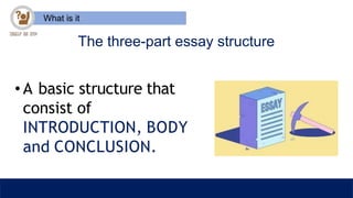 What is it
The three-part essay structure
• A basic structure that
consist of
INTRODUCTION, BODY
and CONCLUSION.
 