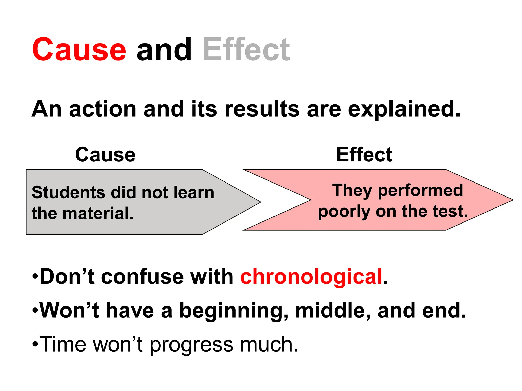 Cause and Effect
An action and its results are explained.
Students did not learn
the material.
They performed
poorly on the test.
Cause Effect
•Don’t confuse with chronological.
•Won’t have a beginning, middle, and end.
•Time won’t progress much.
 