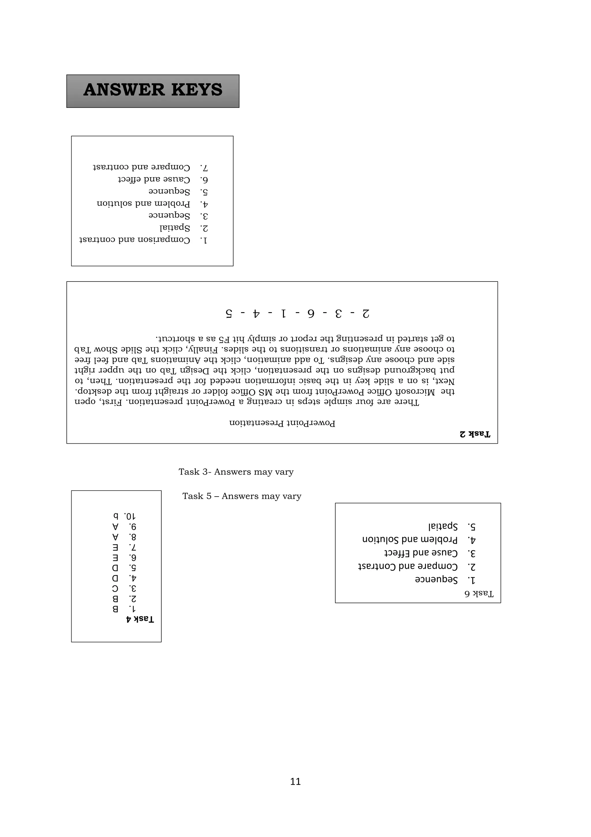 11
Task 3- Answers may vary
Task 5 – Answers may vary
ANSWER KEYS
Task
4
1.
B
2.
B
3.
C
4.
D
5.
D
6.
E
7.
E
8.
A
9.
A
10.
b
Task
2
PowerPoint
Presentation
There
are
four
simple
steps
in
creating
a
PowerPoint
presentation.
First,
open
the
Microsoft
Office
PowerPoint
from
the
MS
Office
folder
or
straight
from
the
desktop.
Next,
is
on
a
slide
key
in
the
basic
information
needed
for
the
presentation.
Then,
to
put
background
designs
on
the
presentation,
click
the
Design
Tab
on
the
upper
right
side
and
choose
any
designs.
To
add
animation,
click
the
Animations
Tab
and
feel
free
to
choose
any
animations
or
transitions
to
the
slides.
Finally,
click
the
Slide
Show
Tab
to
get
started
in
presenting
the
report
or
simply
hit
F5
as
a
shortcut.
2
-
3
-
6
-
1
-
4
-
5
Task
6
1.
Sequence
2.
Compare
and
Contrast
3.
Cause
and
Effect
4.
Problem
and
Solution
5.
Spatial
1.
Comparison
and
contrast
2.
Spatial
3.
Sequence
4.
Problem
and
solution
5.
Sequence
6.
Cause
and
effect
7.
Compare
and
contrast
 