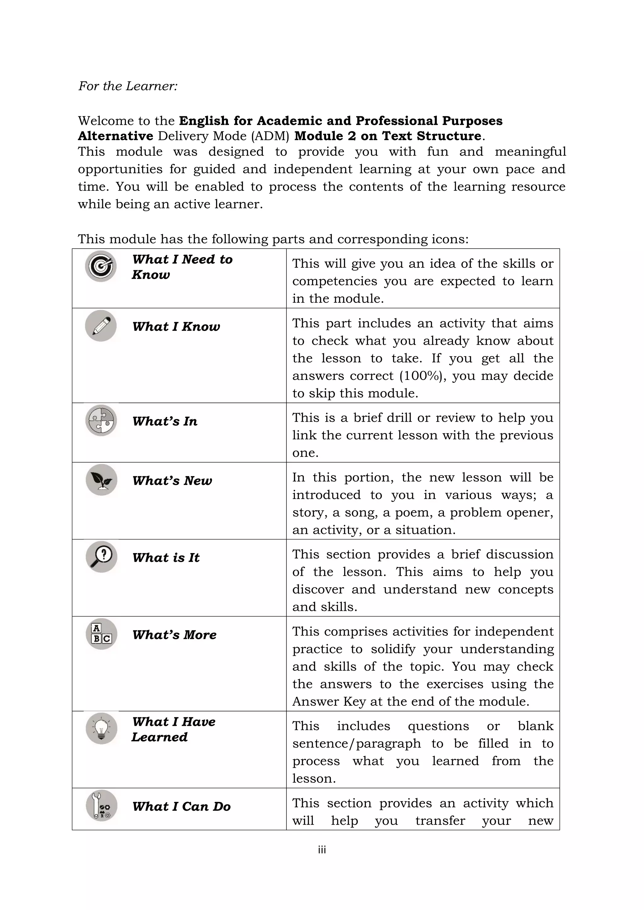 iii
For the Learner:
Welcome to the English for Academic and Professional Purposes
Alternative Delivery Mode (ADM) Module 2 on Text Structure.
This module was designed to provide you with fun and meaningful
opportunities for guided and independent learning at your own pace and
time. You will be enabled to process the contents of the learning resource
while being an active learner.
This module has the following parts and corresponding icons:
What I Need to
Know
This will give you an idea of the skills or
competencies you are expected to learn
in the module.
What I Know This part includes an activity that aims
to check what you already know about
the lesson to take. If you get all the
answers correct (100%), you may decide
to skip this module.
What’s In This is a brief drill or review to help you
link the current lesson with the previous
one.
What’s New In this portion, the new lesson will be
introduced to you in various ways; a
story, a song, a poem, a problem opener,
an activity, or a situation.
What is It This section provides a brief discussion
of the lesson. This aims to help you
discover and understand new concepts
and skills.
What’s More This comprises activities for independent
practice to solidify your understanding
and skills of the topic. You may check
the answers to the exercises using the
Answer Key at the end of the module.
What I Have
Learned
This includes questions or blank
sentence/paragraph to be filled in to
process what you learned from the
lesson.
What I Can Do This section provides an activity which
will help you transfer your new
 