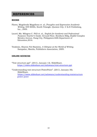 13
BOOKS
Flores, Magelenda Magallona et. al.,Thoughts and Expression Academic
Writing. 839 EDSA, South Triangle, Quezon City. C & E Publishing,
Inc., 2009.
Laurel, Ma. Milagros C. PhD et. al., English for Academic and Professional
Purposes Teacher’s Guide. Ground Floor, Bonifacio Bldg.,DepEd Complex
Meralco Avenue, Pasig City, Philippines1600.Department of
Education,2016.
Teodosio, Sharon Fiel Ramirez, A Glimpse at the World of Writing.
Sampaloc, Manila, Publishers Association, 2009.
ONLINE SOURCES
“Text structure ppt”. (2013, January 13). SlideShare.
https://www.slideshare.net/aelowans/text.structure.ppt
“Understanding text-structure-PowerPoint”. (2013, January 30).
SlideShare.
https://www.slideshare.net/aelowans/understanding-textstructure
power point
REFERENCES
 