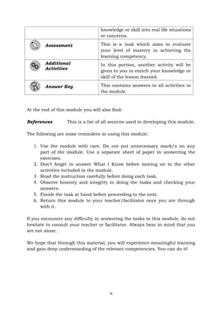 iv
knowledge or skill into real life situations
or concerns.
Assessment This is a task which aims to evaluate
your level of mastery in achieving the
learning competency.
Additional
Activities
In this portion, another activity will be
given to you to enrich your knowledge or
skill of the lesson learned.
Answer Key This contains answers to all activities in
the module.
At the end of this module you will also find:
References This is a list of all sources used in developing this module.
The following are some reminders in using this module:
1. Use the module with care. Do not put unnecessary mark/s on any
part of the module. Use a separate sheet of paper in answering the
exercises.
2. Don’t forget to answer What I Know before moving on to the other
activities included in the module.
3. Read the instruction carefully before doing each task.
4. Observe honesty and integrity in doing the tasks and checking your
answers.
5. Finish the task at hand before proceeding to the next.
6. Return this module to your teacher/facilitator once you are through
with it.
If you encounter any difficulty in answering the tasks in this module, do not
hesitate to consult your teacher or facilitator. Always bear in mind that you
are not alone.
We hope that through this material, you will experience meaningful learning
and gain deep understanding of the relevant competencies. You can do it!
 