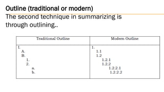Outline (traditional or modern)
The second technique in summarizing is
through outlining..