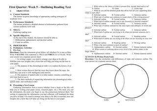 First Quarter: Week 5 – Outlining Reading Text
I. OBJECTIVES
A. Content Standards
The learner acquires knowledge of appropriate reading strategies of
academic texts
B. Performance Standards
The learner produces a detailed abstract of information gathered from
various academic texts read.
C. MELCs
Outlining reading texts
D. Specific Objectives:
At the end of this module, the learners should be able to:
1. Differentiate alphanumeric and decimal outline
2. Create an outline.
E. PROCEDURES:
A. Preliminary Activities
1. Pre-Test
Directions: From the statements given below, tell whether if it is true or false.
Write VACCINE if the statement is TRUE and VIRUS if it is FALSE. Write
your answer on a separate answer sheet.
_____ 1. In writing a paper, you need to arrange your ideas to be able to
translate your raw insights into a form that will help you bring out the best in
your paper.
_____ 2. The purpose of the chronological order is to explain the history of an
event.
_____ 3. Most writers discover that the more they know about the topic, the
more they can write it with intelligence and interest.
_____ 4. The purpose of spatial order is to help readers visualize something as
you want them to see it.
_____ 5. The three methods of organizing information are chronological order,
spatial order, and methodical order.
B. Presenting a New Lesson
Gathering information from a source whether from a book or the like will
help you in writing your paper (essay, research paper, etc.). The more you sort
the information, the more you begin to see the connections between them. Not
sorting or organizing the information you had collected, will bombard the ideas
you have at hand. You need to arrange your ideas to be able to translate your raw
insights into a form that will help you bring out the best in your paper.
1
_______ 2. What refers to the choice of what to present first, second, third and so on?
A. Outline B. Order C. Guide map
_______ 3. What do you call the detailed guide that shows how all your supporting ideas
relate to each other?
A. Informal outline B. Formal outline C. Sentence outline
_______ 4. What type of outline uses sentence to create clarity of the writing process?
A. Informal outline B. Formal outline C. Sentence outline
_______ 5. What kind of outline reminds you to stay focused in a stressful situation?
A. Informal outline B. Formal outline C. Sentence outline
_______ 6. What type of outline summarizes the main topics and subtopics in words and
phrases?
A. Informal outline B. Formal outline C. Sentence outline
_______ 7. What kind of outline are you trying to do when you present someone else’s
idea?
A. Informal outline B. Formal outline C. Reading outline
_______ 8. What kind of outline are you trying to do when you are focusing on your own
idea?
A. Informal outline B. Reading outline C. Writing outline
_______ 9. What is the most common system of outline?
A. Alphanumeric outline B. Decimal outline C. Roman numeral outline
_______ 10. What system of outlining shows every level of the outline relates to the
larger whole?
A. Alphanumeric outline B. Decimal outline C. Roman numeral outline
ACTIVITY B (Written Work/Task)
Directions: Cite the similarities and differences of topic and sentence outline. Put
your answer on a separate answer sheet.
TOPIC SENTENCE
10
 