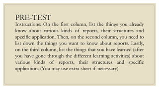 PRE-TEST
Instructions: On the first column, list the things you already
know about various kinds of reports, their structures and
specific application. Then, on the second column, you need to
list down the things you want to know about reports. Lastly,
on the third column, list the things that you have learned (after
you have gone through the different learning activities) about
various kinds of reports, their structures and specific
application. (You may use extra sheet if necessary)
 