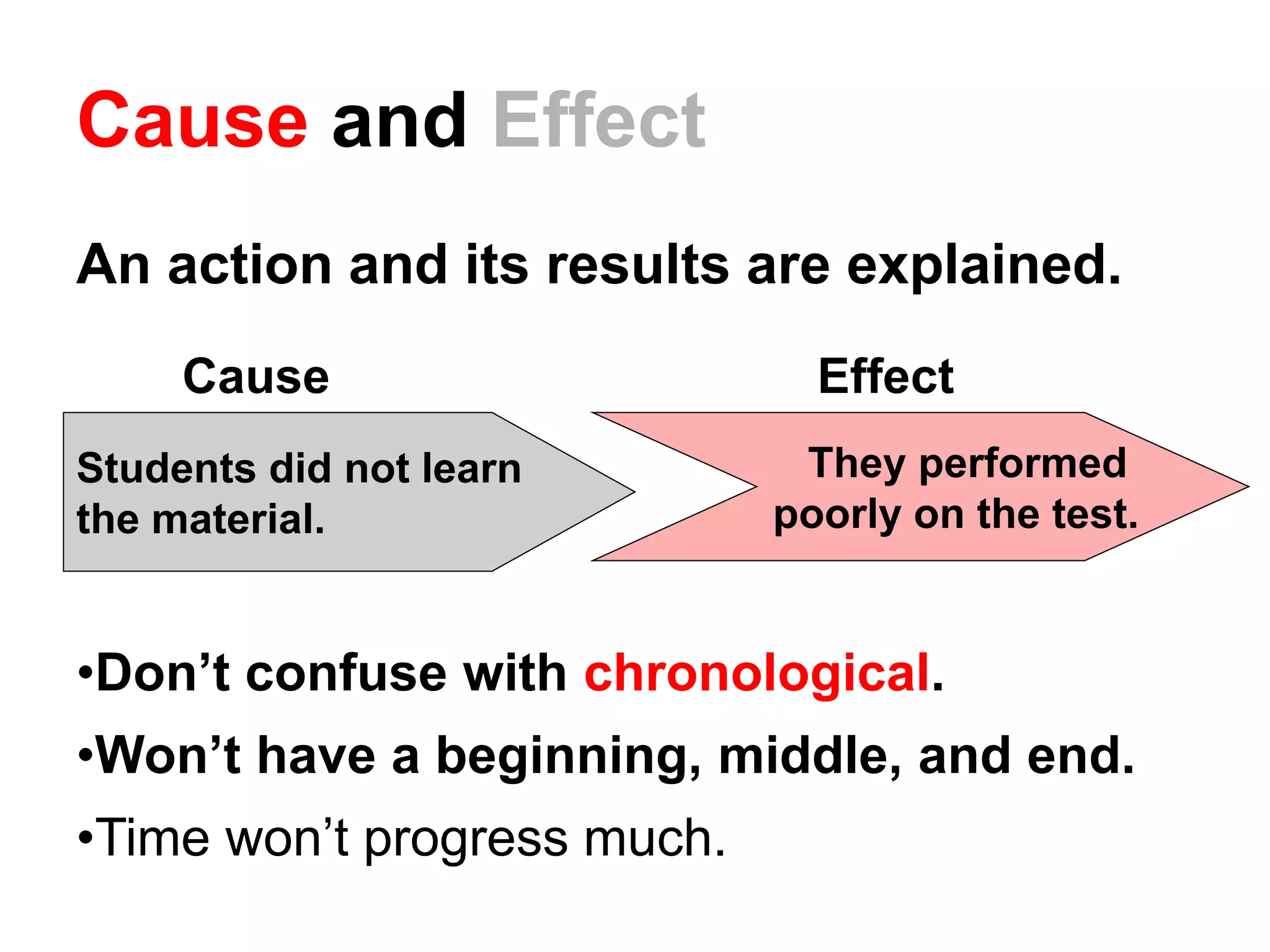 Cause and Effect
An action and its results are explained.
Students did not learn
the material.
They performed
poorly on the test.
Cause Effect
•Don’t confuse with chronological.
•Won’t have a beginning, middle, and end.
•Time won’t progress much.
 