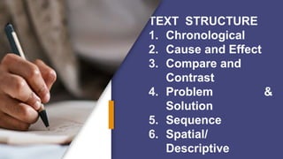 “QUOTE”
TEXT STRUCTURE
1. Chronological
2. Cause and Effect
3. Compare and
Contrast
4. Problem &
Solution
5. Sequence
6. Spatial/
Descriptive
 