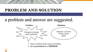 PROBLEM AND SOLUTION
a problem and answer are suggested.
18
 