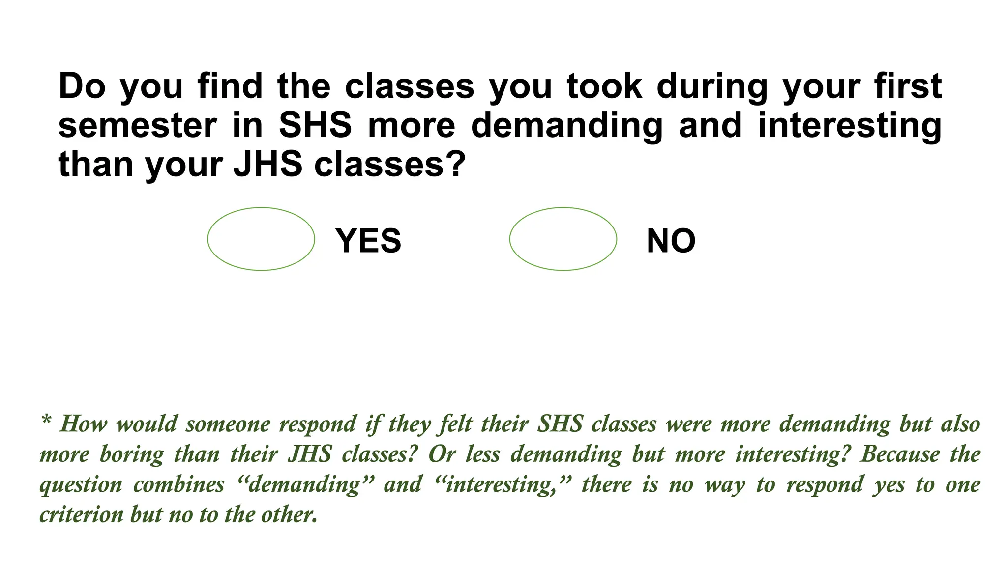 Do you find the classes you took during your first
semester in SHS more demanding and interesting
than your JHS classes?
YES NO
* How would someone respond if they felt their SHS classes were more demanding but also
more boring than their JHS classes? Or less demanding but more interesting? Because the
question combines “demanding” and “interesting,” there is no way to respond yes to one
criterion but no to the other.
 