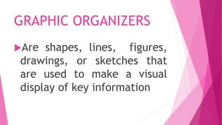 GRAPHIC ORGANIZERS
Are shapes, lines, figures,
drawings, or sketches that
are used to make a visual
display of key information
 