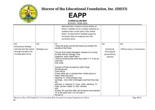 EAPP CMAP Q2 2024-2025.docx,M,LMLK,MLKMLK | DOCX