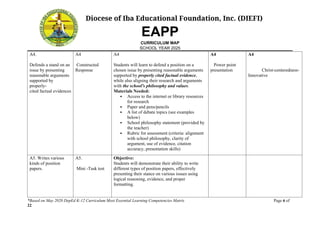 Eapp Topic EAPP CMAP Q2 2024-2025.docx,M,LMLK,MLKMLK | DOCX
