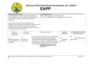 Eapp Topic EAPP CMAP Q2 (AutoRecovered).docxMNKJNHKJHKJN | DOCX