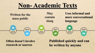 EAPP LESSON 1.pptx