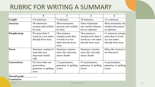 RUBRIC FOR WRITING A SUMMARY
Date Your Footer Here 17
 
