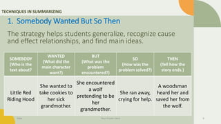 TECHNIQUES IN SUMMARIZING
1. Somebody Wanted But So Then
The strategy helps students generalize, recognize cause
and effect relationships, and find main ideas.
Date Your Footer Here 6
SOMEBODY
(Who is the
text about?
WANTED
(What did the
main character
want?)
BUT
(What was the
problem
encountered?)
SO
(How was the
problem solved?)
THEN
(Tell how the
story ends.)
Little Red
Riding Hood
She wanted to
take cookies to
her sick
grandmother.
She encountered
a wolf
pretending to be
her
grandmother.
She ran away,
crying for help.
A woodsman
heard her and
saved her from
the wolf.
 