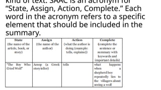 TECHNIQUES IN SUMMARIZING Variety of Text | PPTX