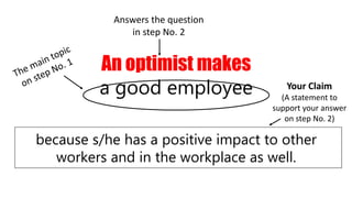 An optimist makes
a good employee
because s/he has a positive impact to other
workers and in the workplace as well.
Answers the question
in step No. 2
Your Claim
(A statement to
support your answer
on step No. 2)
 