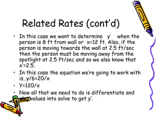 The Application of Derivatives | PPT