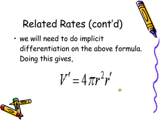 The Application of Derivatives | PPT