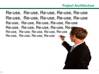 21
Project Architecture
Re-use, Re-use, Re-use, Re-use, Re-use
Re-use, Re-use, Re-use, Re-use, Re-use
Re-use, Re-use, Re-use, Re-use, Re-use
Re-use, Re-use, Re-use, Re-use, Re-use
Re-use, Re-use, Re-use, Re-use, Re-use
Re-use, Re-use, Re-use, Re-use
 