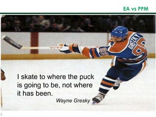 2
EA vs PPM
I skate to where the puck
is going to be, not where
it has been.
Wayne Gresky
 