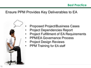 16
Best Practice
• Proposed Project/Business Cases
• Project Dependencies Report
• Project Fulfillment of EA Requirements
• PPM/EA Governance Process
• Project Design Reviews
• PPM Training for EA staff
Ensure PPM Provides Key Deliverables to EA
 