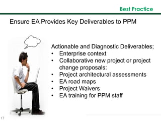 17
Best Practice
Actionable and Diagnostic Deliverables;
• Enterprise context
• Collaborative new project or project
change proposals:
• Project architectural assessments
• EA road maps
• Project Waivers
• EA training for PPM staff
Ensure EA Provides Key Deliverables to PPM
 