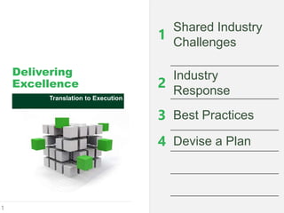 Translation to Execution
Delivering
Excellence
1
1
Shared Industry
Challenges
2
Industry
Response
3 Best Practices
4 Devise a Plan
 