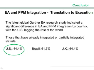 19
Conclusion
EA and PPM Integration - Translation to Execution
The latest global Gartner EA research study indicated a
significant difference in EA and PPM integration by country,
with the U.S. lagging the rest of the world.
Those that have already integrated or partially integrated
include:
U.S.: 44.4% Brazil: 61.7% U.K.: 64.4%
 