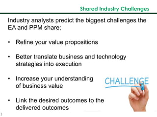 3
Shared Industry Challenges
Industry analysts predict the biggest challenges the
EA and PPM share;
• Refine your value propositions
• Better translate business and technology
strategies into execution
• Increase your understanding
of business value
• Link the desired outcomes to the
delivered outcomes
 